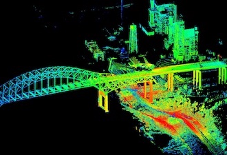 測(cè)量測(cè)繪